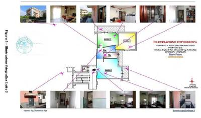 Piena ed intera proprietà di un Appartamento uso Ufficio in condominio,...