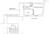 Appartamento sito Comune di Velletri, Piazza Cesare...