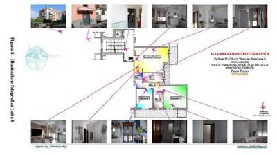 Piena ed intera proprietà di un Appartamento in condominio, ubicato in...