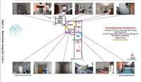 Piena ed intera proprietà di un Appartamento in...