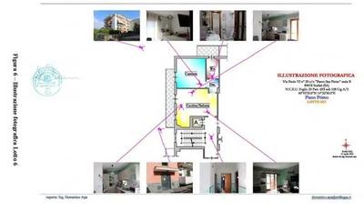 Piena ed intera proprietà di un Appartamento in condominio, ubicato in...